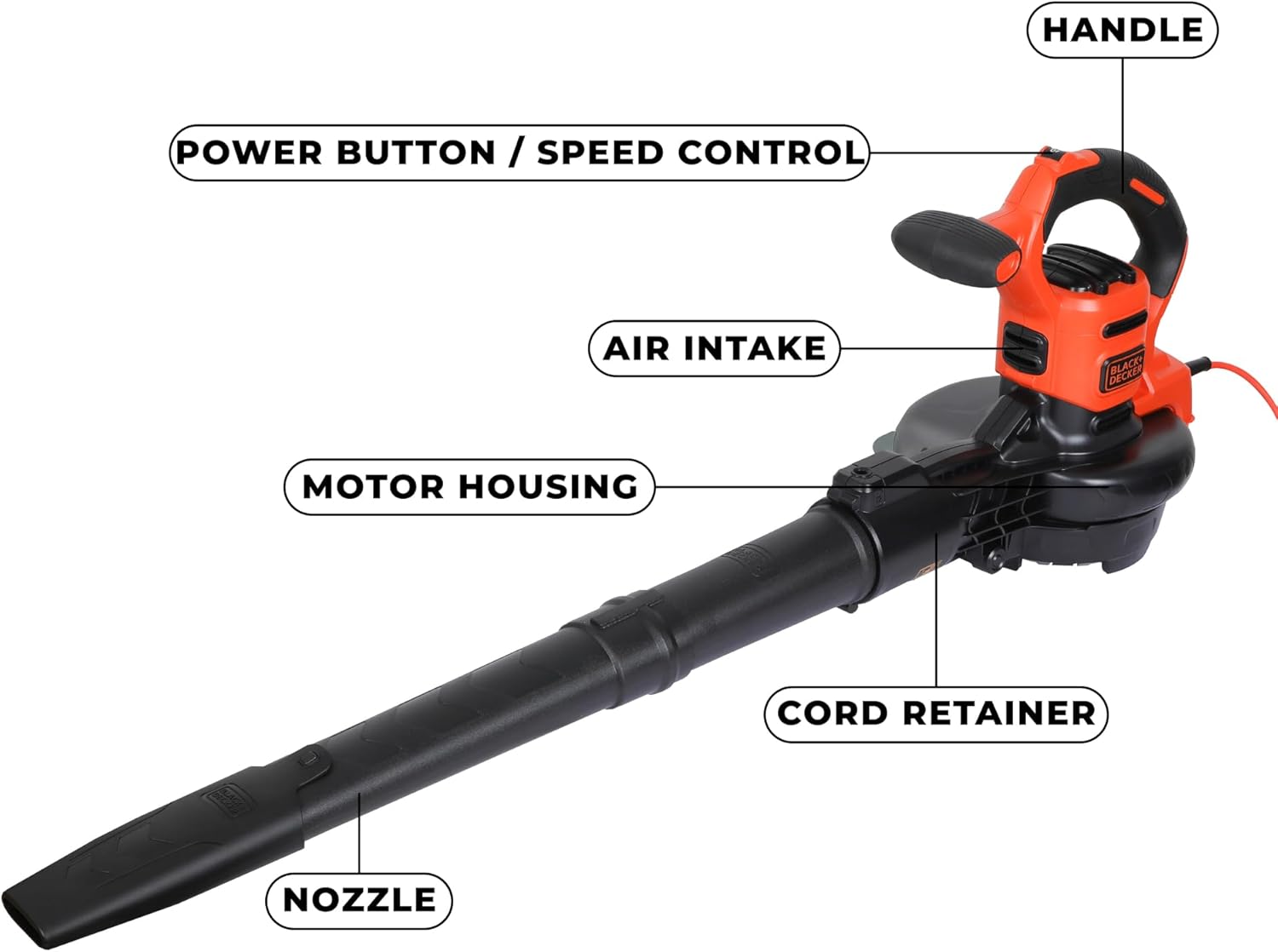 BLACK+DECKER 3-in-1 Elektro Laubsauger & Laubbläser (3.000 Watt, mit Häcksler, 72l Fangsack-Rucksack – hohe Blasgeschwindigkeit & verstellbare Saugleistung, für Terrasse, Wege, Einfahrten) BEBLV300-QS