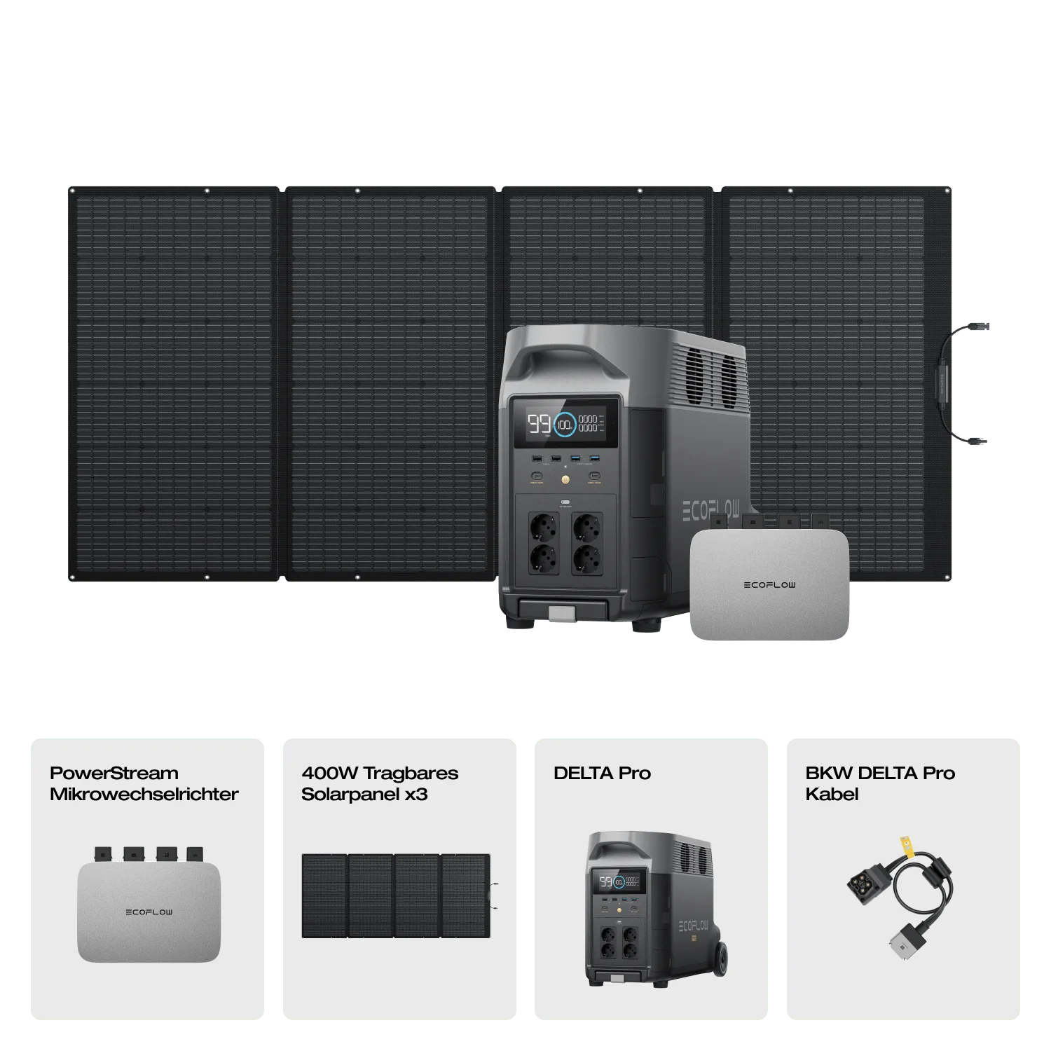 EcoFlow DELTA Pro Solargenerator (Tragbar PV400W)