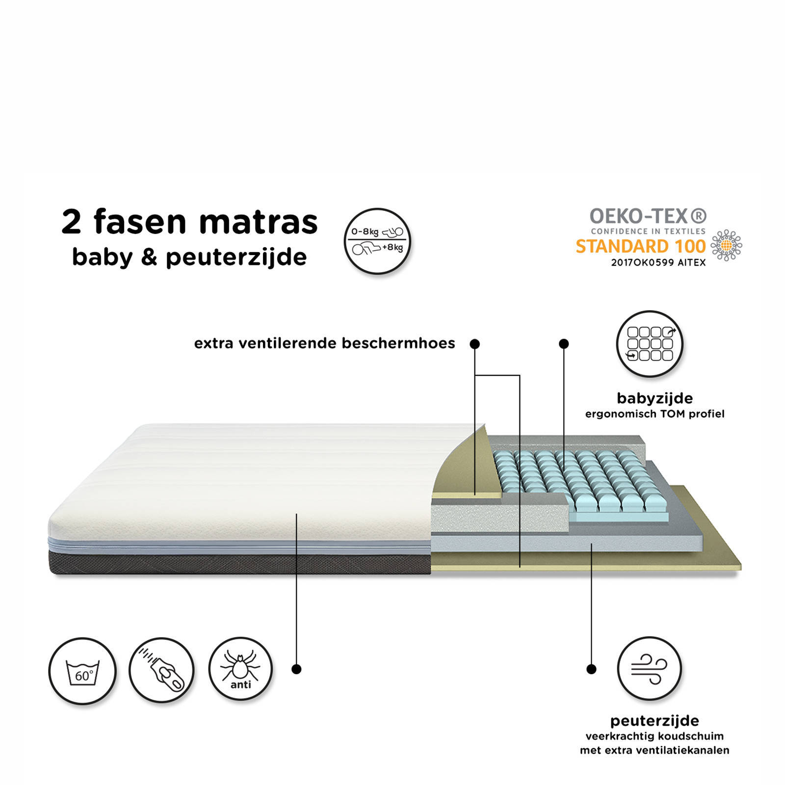 Snoozzz ledikant matras 60 x 120 cm Premium 2 in 1 - incl wasbare anti allergie hoes