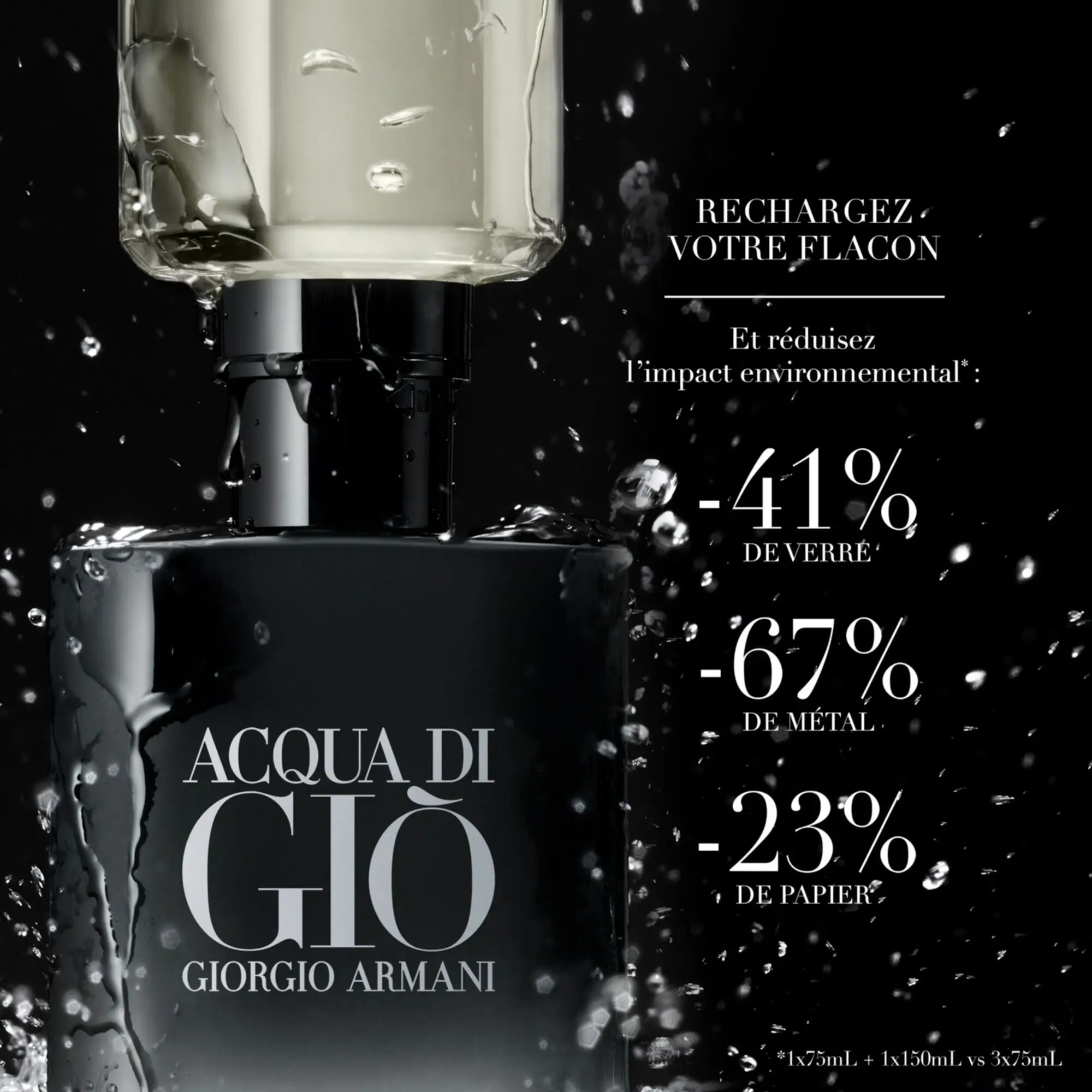 Giorgio Armani - Acqua di Giò Parfum- Eau de parfum