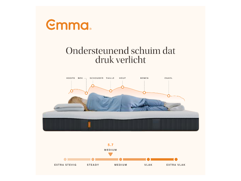 Pocketvering matras Hybrid Lite