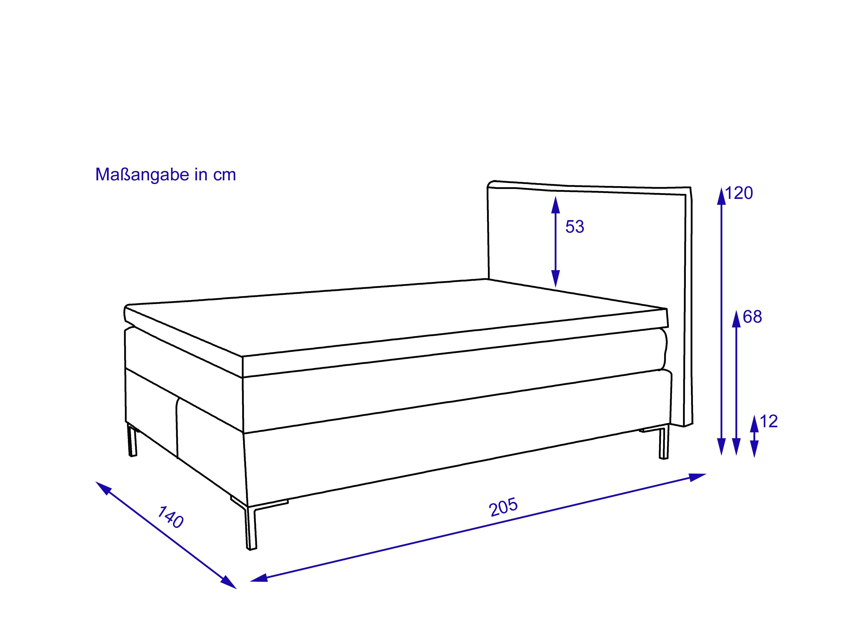 Boxspringbett SCHLARAFFIA SENSATION