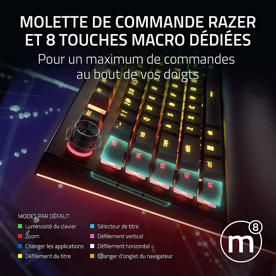 Razer BlackWidow V4 Pro - Razer Yellow