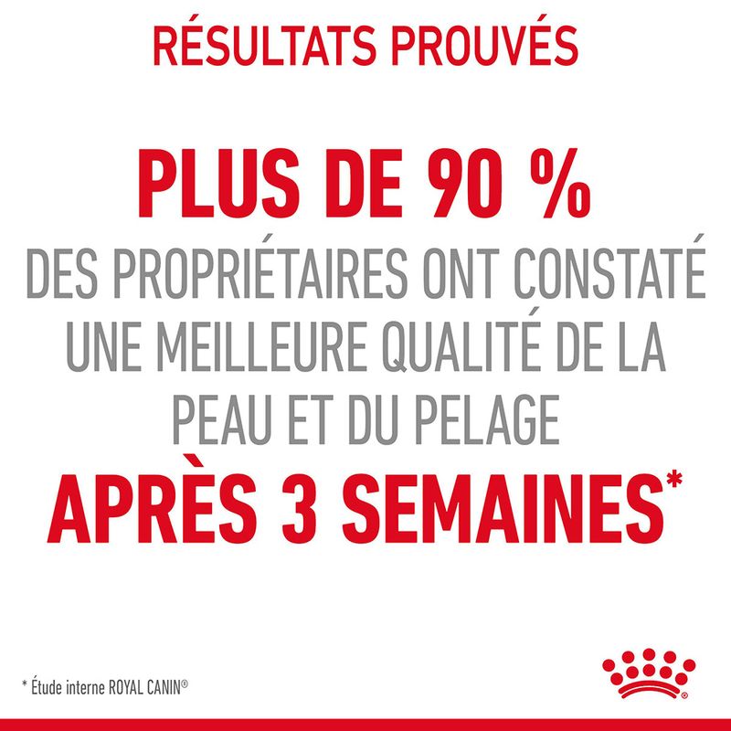 Royal Canin Hair & Skin Care en gelée