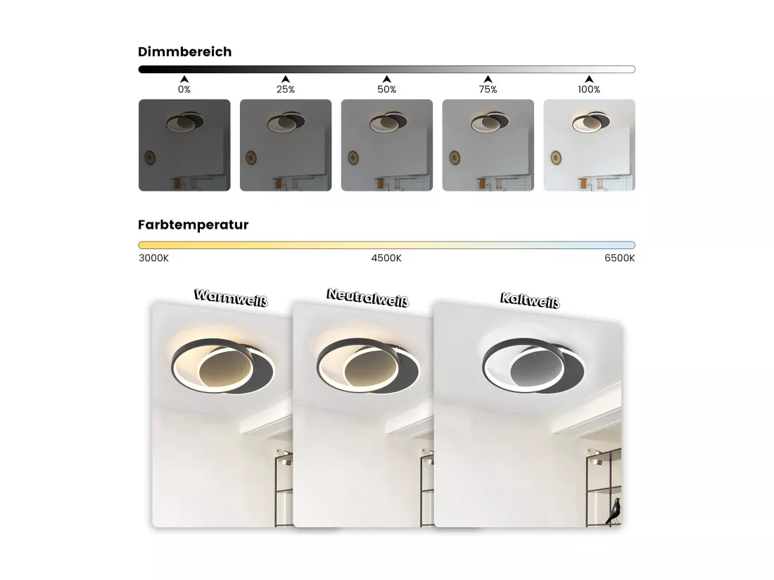 NETTLIFE Plafonnier LED Salon Dimmable Moderne Plafonnier avec télécommande pour le couloir