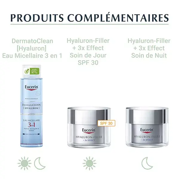 Eucerin Hyaluron-Filler +3x Effect Sérum Anti-Idade Aperfeiçoador da Pele 30ml