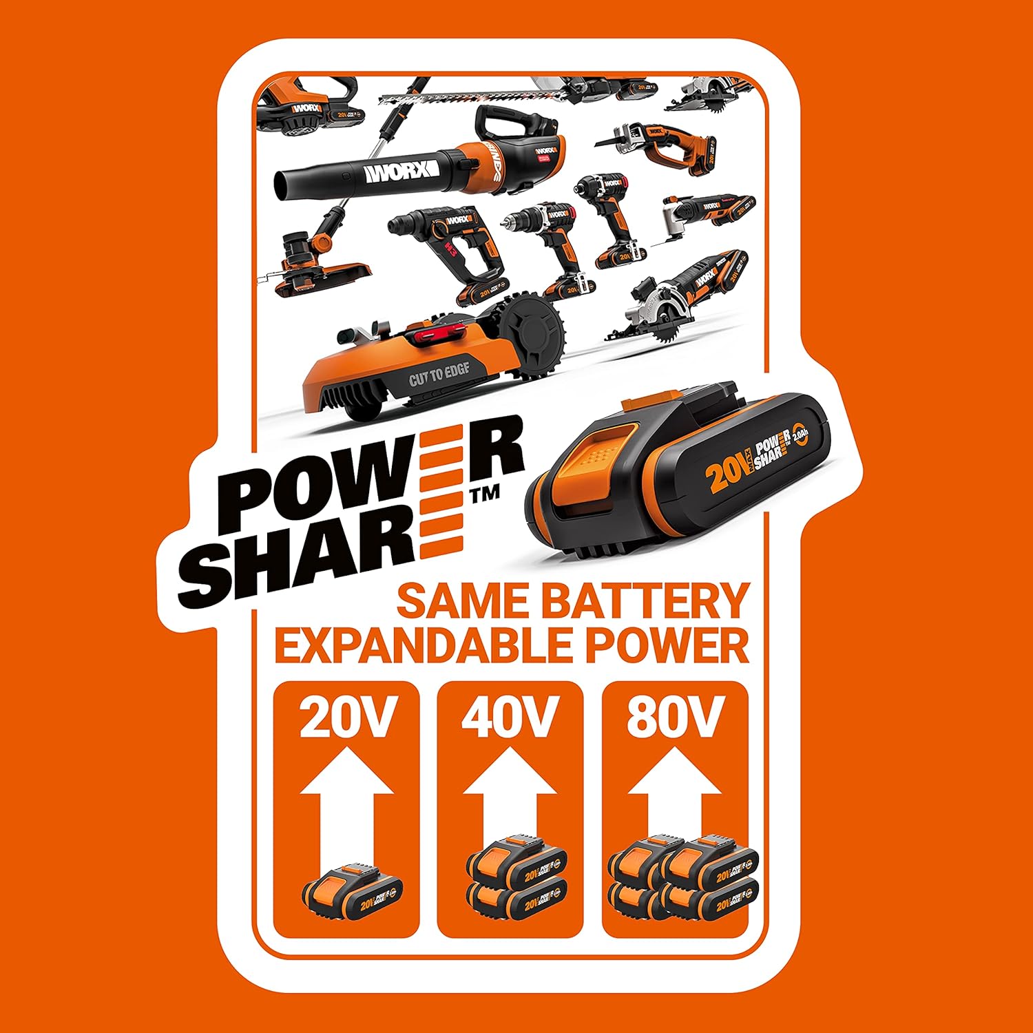 Worx 18V (20V Max) Akku-Handstaubsauger, Cube Vac, WX030, PowerShare, Starke Saugkraft, kompakt und tragbar, inklusive Akku und Ladegerät