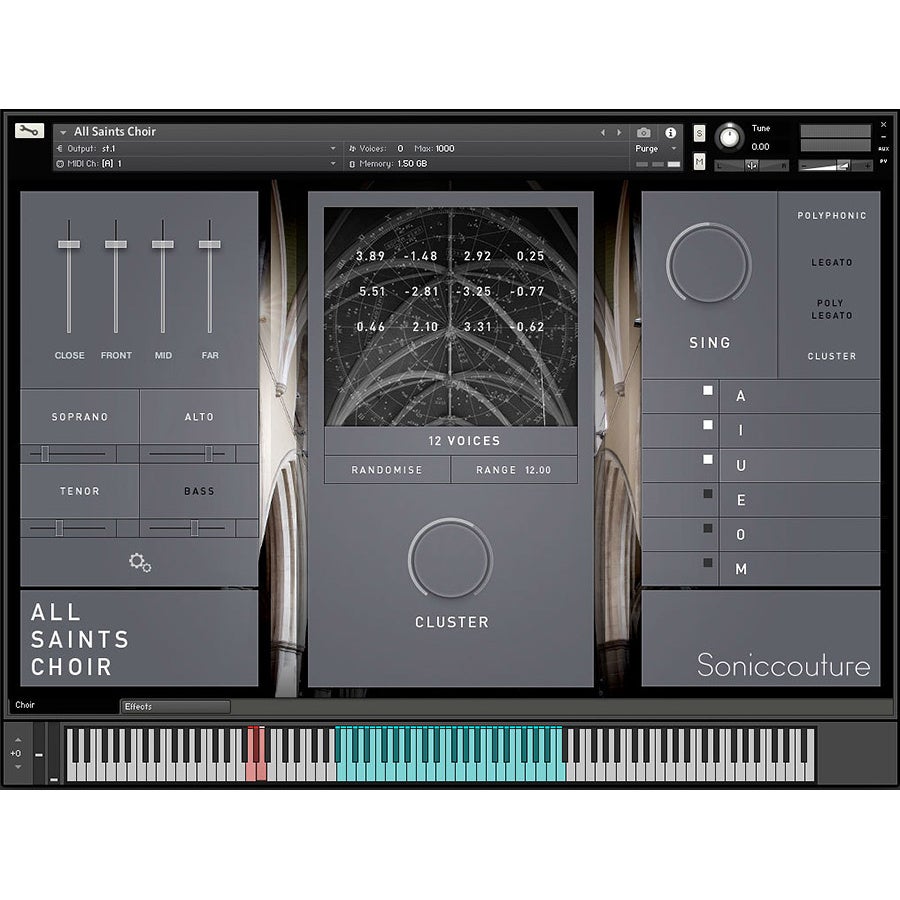 Soniccouture All Saints Choir (download)