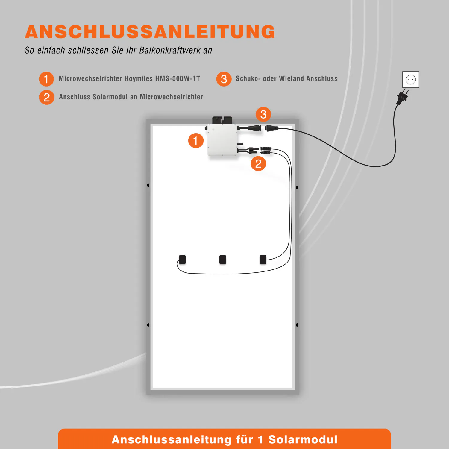 Hoymiles HMS-500-1T Microwechselrichter für 1 Solarmodul