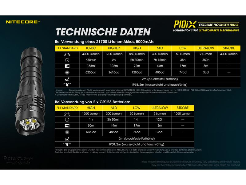 Nitecore Taschenlampe P10iX 4000 Lumen LED-Taschenlampe