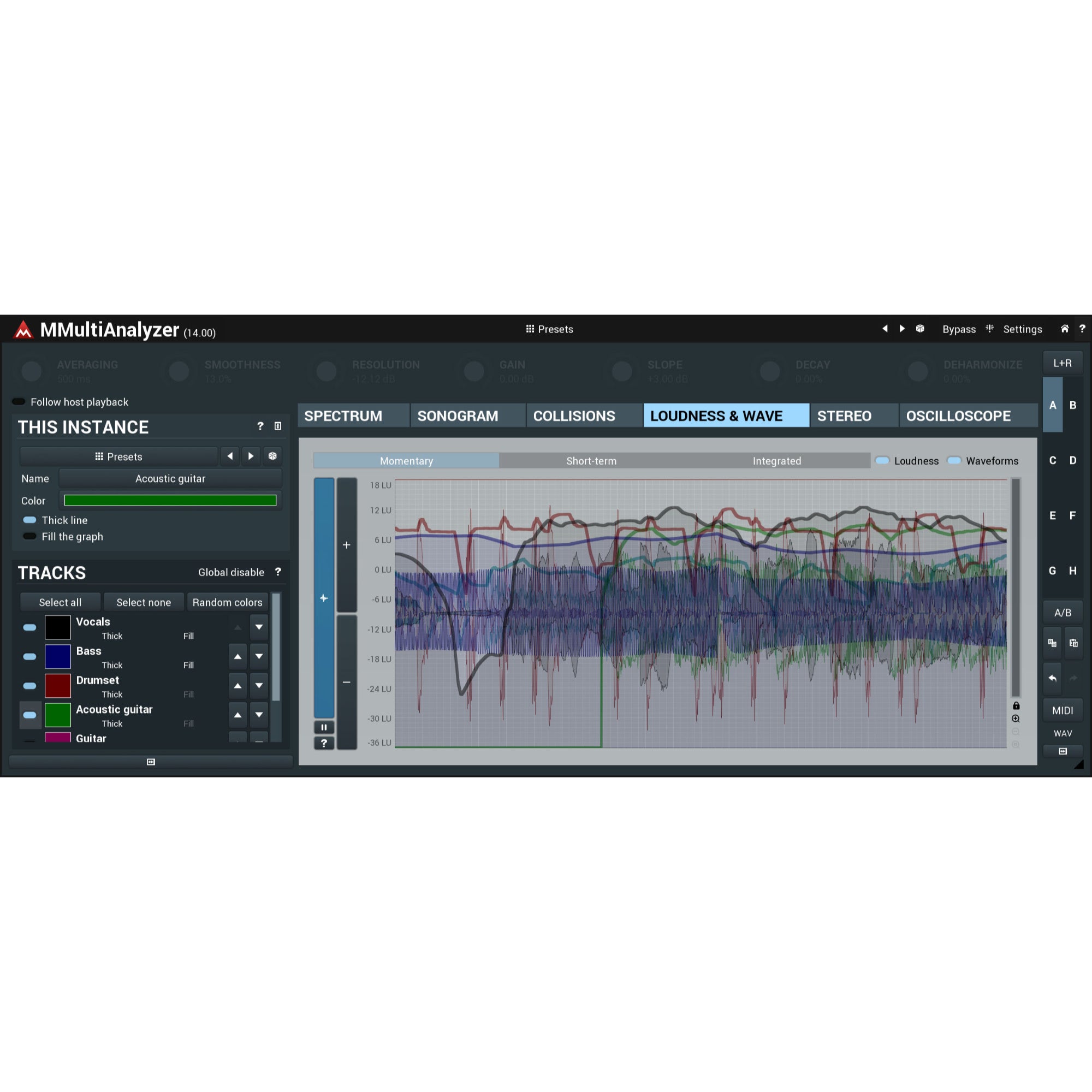 MeldaProduction MMultiAnalyzer (download)