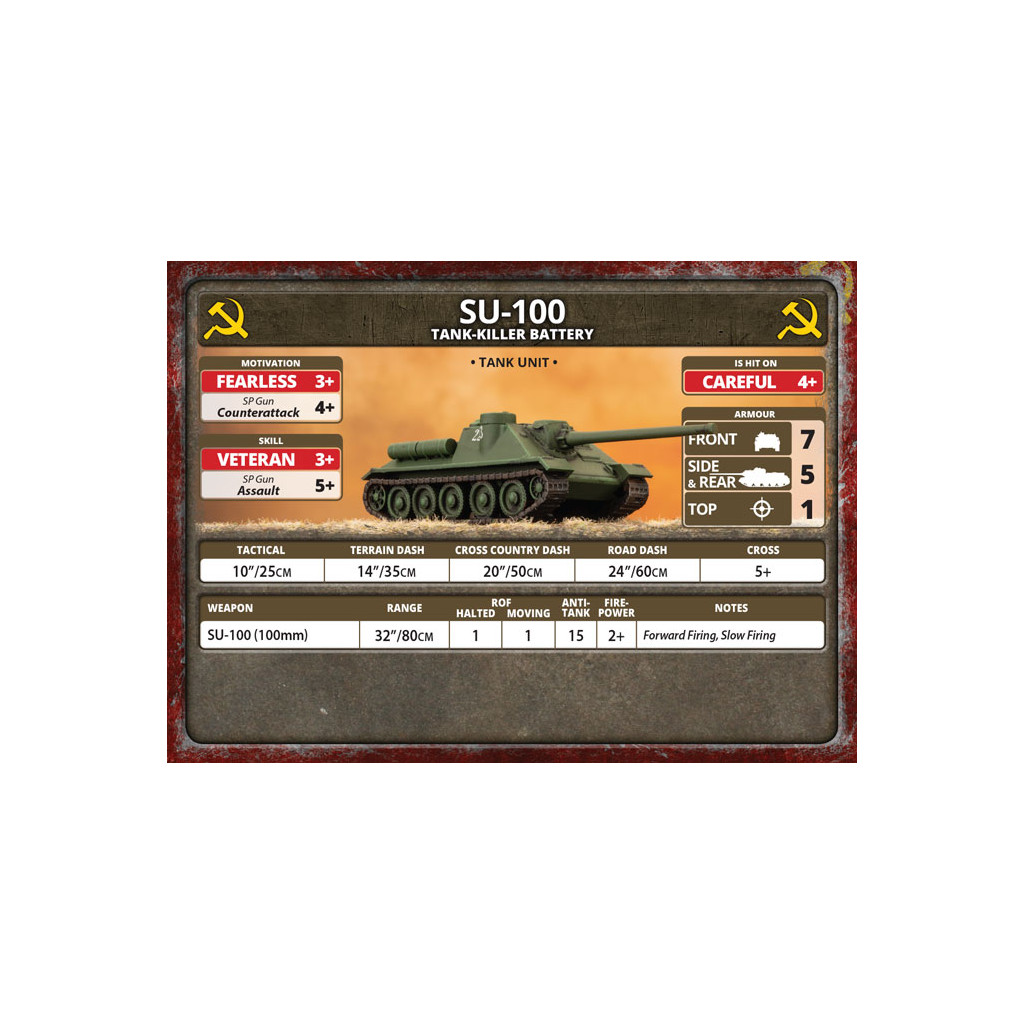 Flames of War - SU Tank-Killer Battery