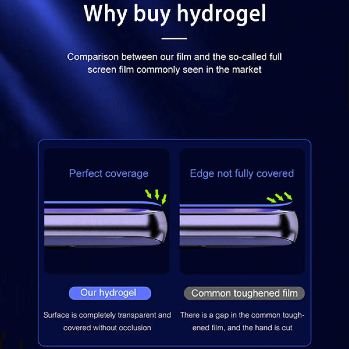 Phonecare Kit Film Hydrogel pour Samsung Galaxy A16 5G