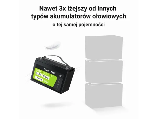 Green Cell LFPGC12V100AH, Lithium jern fosfat (LiFePO4), 12,8 V, Sort, Grøn, 100 At, 1280 Wh, 10 År