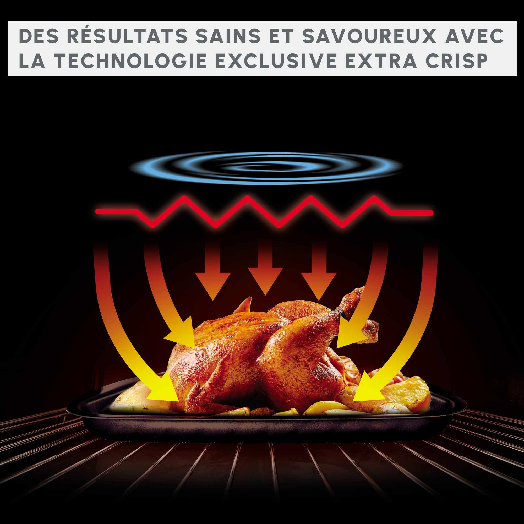 Easy Fry, Friteuse à air, 20 L, Air Fryer, 10 programmes