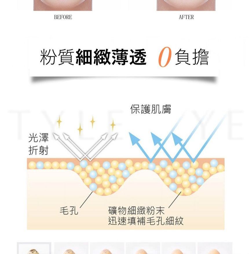 MEILIN - Perfect Aqua Poeder Foundation SPF 50+ PA++++