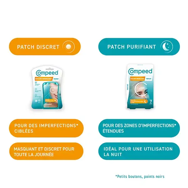 Adesivos purificantes hidrocoloides antiacne Compeed, 7 unidades