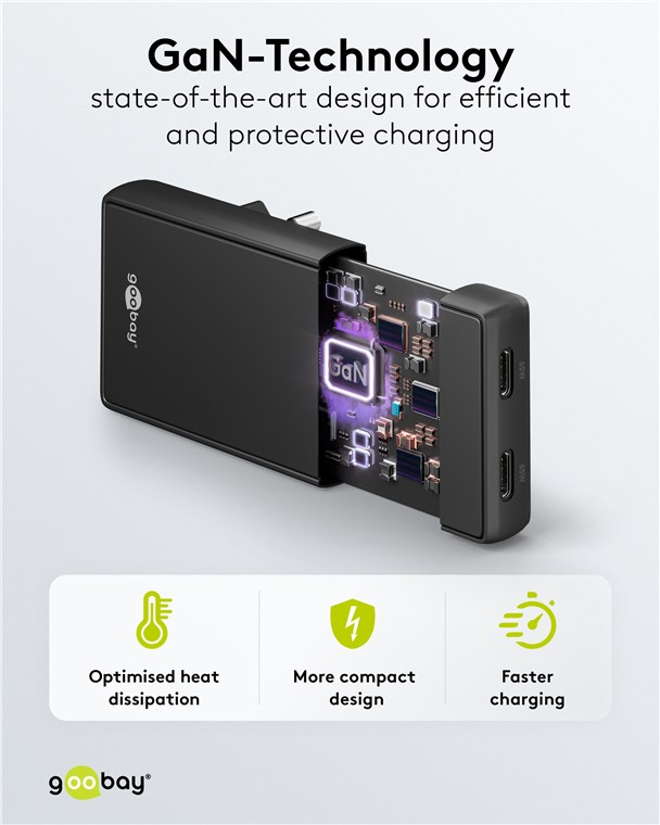 (65W) Dual 90° Flat USB C GaN Ladegerät Netzteil Power Delivery Quick Charge (75725) - Schwarz