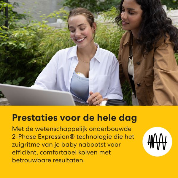 Medela Borstkolf - Motion InBra™ - Enkelzijdig Elektrisch