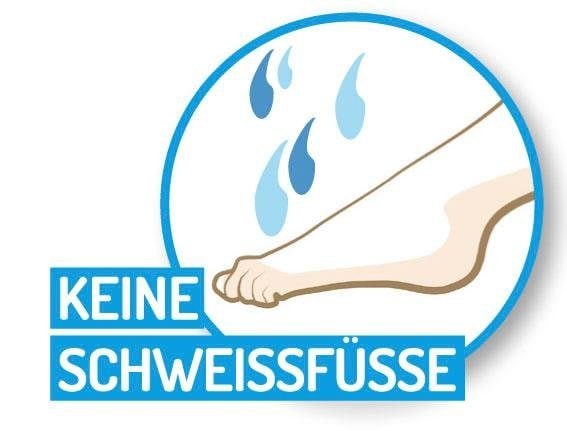 Fussgut Aktivsohlen »Aktiv-Einlagen, Antischock- und Ermüdungswirkung« Packung, 2 Stk. tlg. antistatisch, waschbar, atmungsaktiv, antibakteriell bei Schweissfüssen