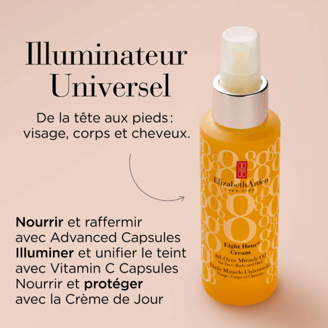 Coffret de soins hydratants miracles Eight Hour Cream ELIZABETH ARDEN