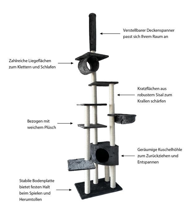 Dehner Lieblinge Kratzbaum Alita, grau, ca.