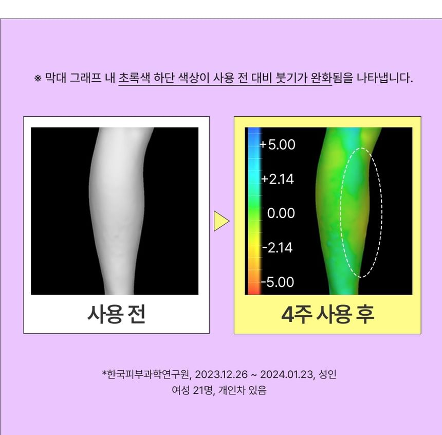 b.clinicx - Gua Sha Massagecrème
