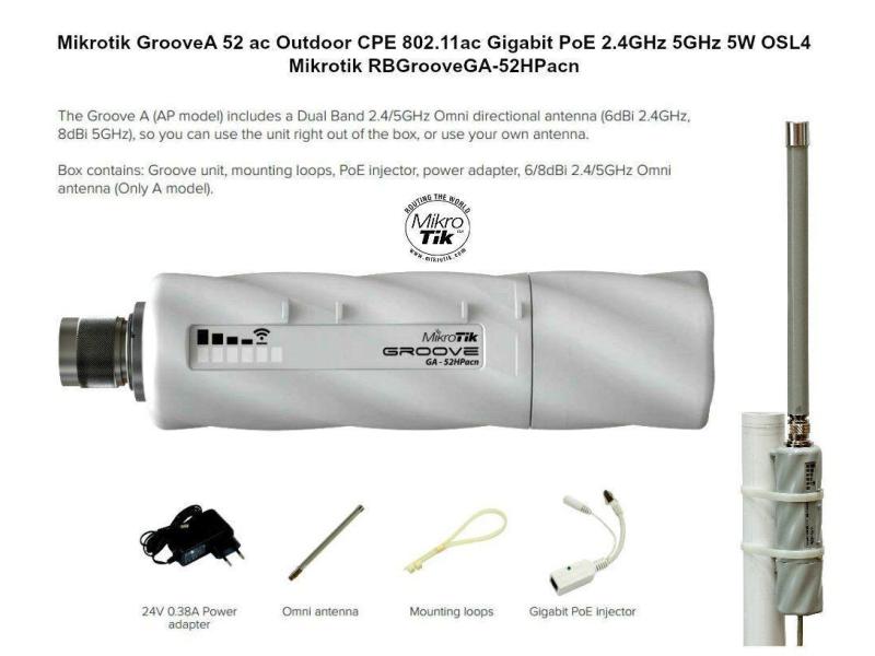 MikroTik Outdoor Access Point Groove EA 52 ac inkl. Antenne Kompakter Outdoor Access Point
