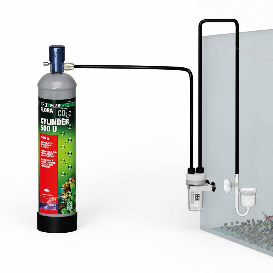 JBL - Proflora Co2 Basic Set U