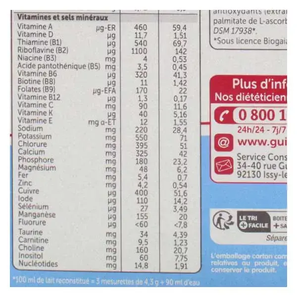 Leite Guigoz Optipro Primeira Fase 1,2kg