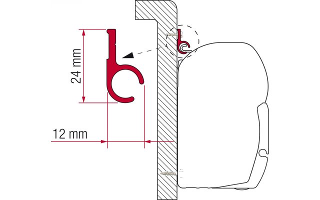 Fiamma Halterungen für Markise F45 Wandmontage