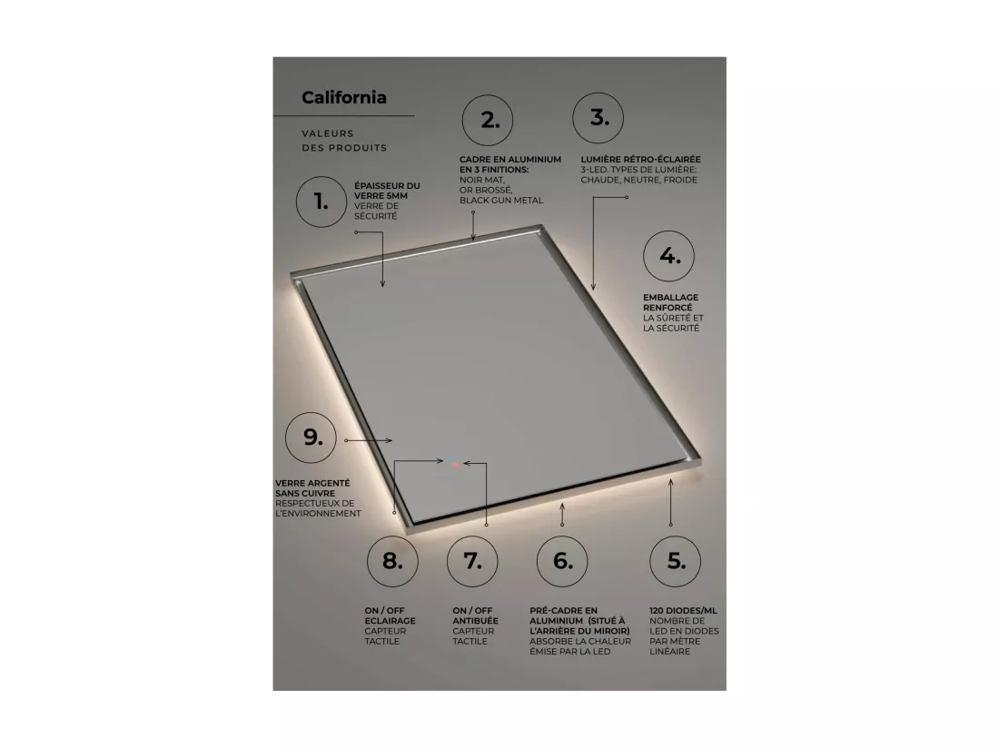 Miroir Salle de Bain CALIFORNIA - 120x80cm - Noir Mat - T° Led Variable - Tactiles On/Off & Anti-Buée - LEDIMEX