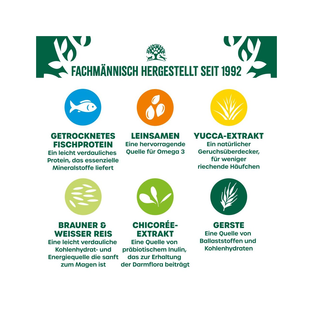 James Wellbeloved Fisch & Reis 12 Kg