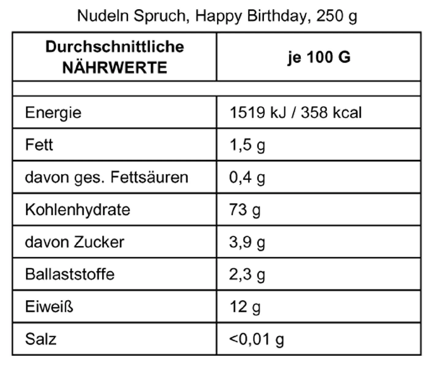 Nudeln Spruch, Happy Birthday, 250 g