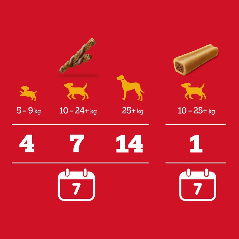 Mega Box Pedigree Rodeo Duos & Son Os à mâcher