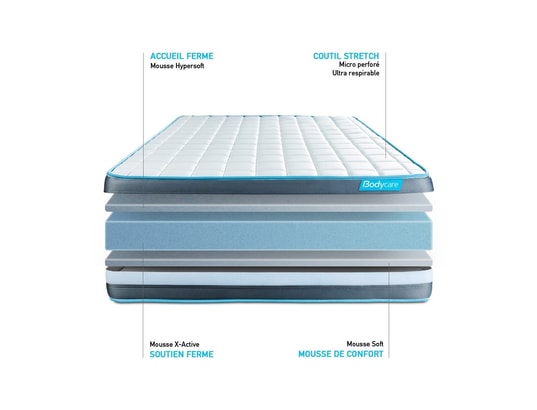 BODYCARE - Matelas bodyform 140 x 190 cm mémoire de forme
