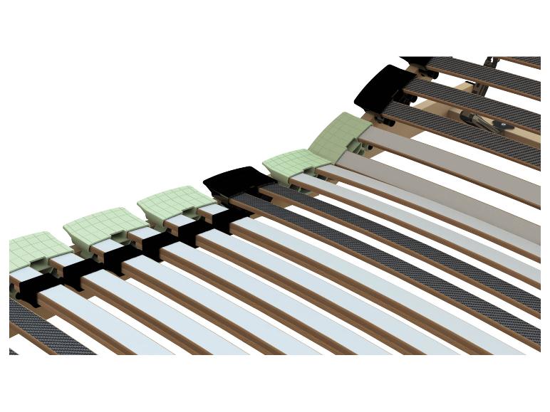 Elektrische lattenbodem