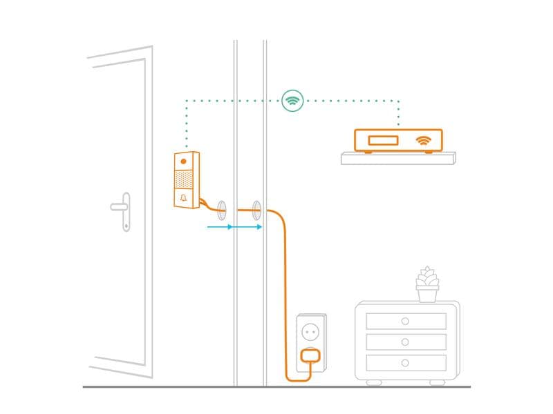 Netatmo Security Zubehör Netzteil für die Videotürklingel Netzadapter für die Videotürklingel