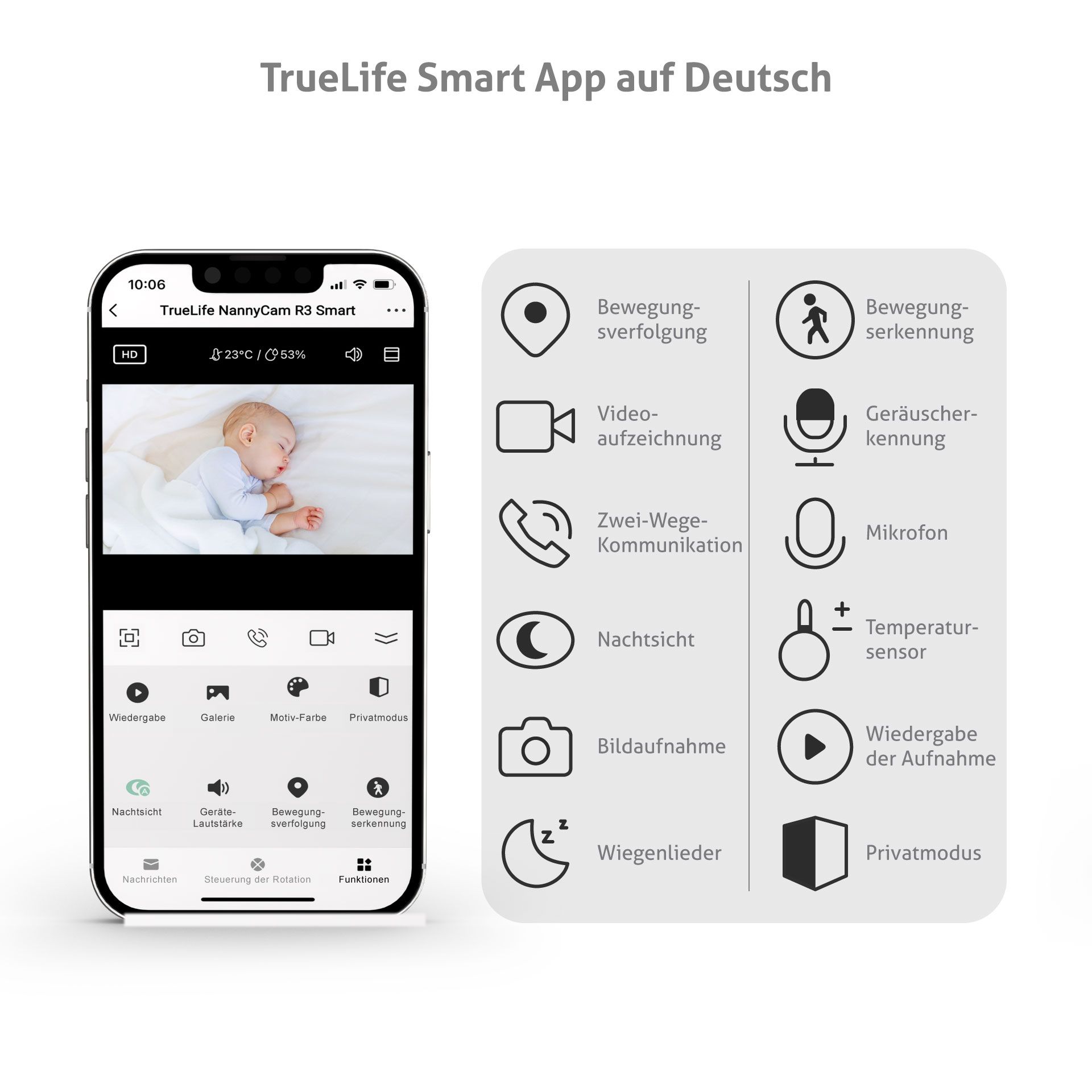 TrueLife NannyCam R3 Smart