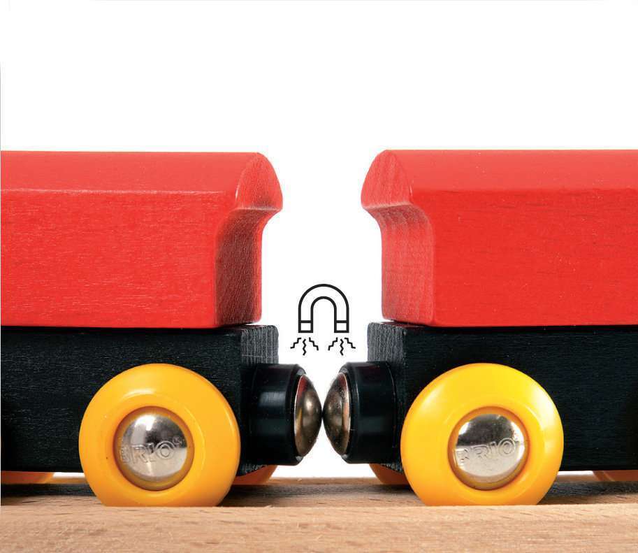 BRIO Spiel Bahn Acht Set - Classic Line
