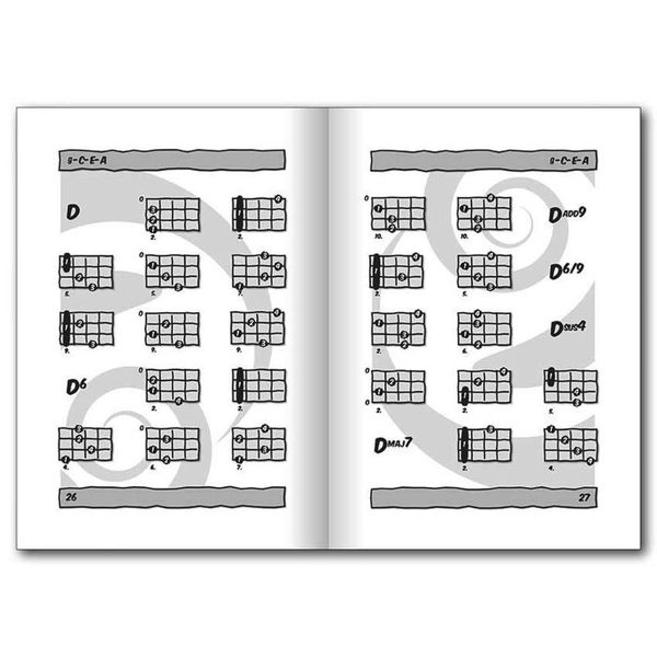 Voggenreiter Ukulelen Grifftabelle