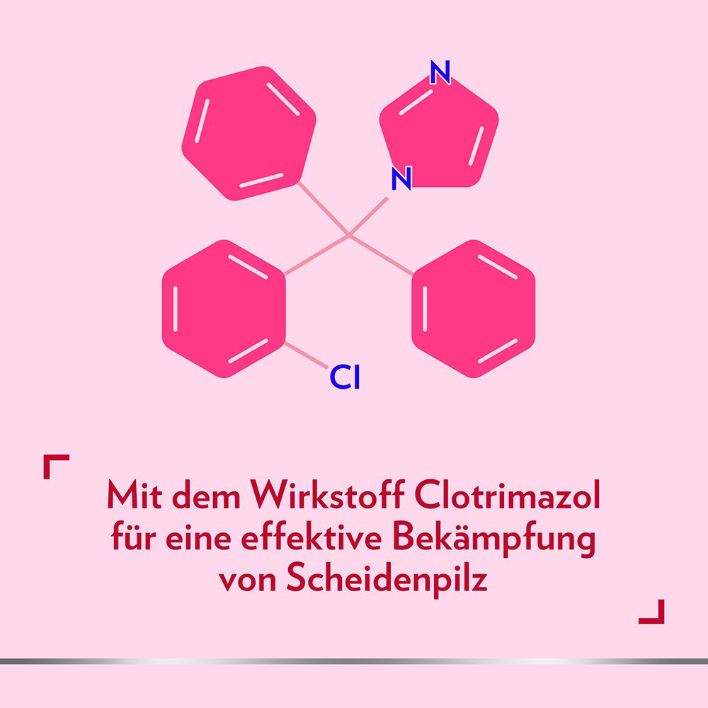 Canesten® GYN 3-Tage-Kombi zur effektiven Behandlung von Scheidenpilz