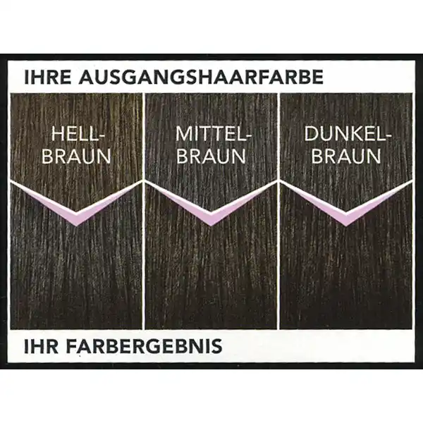 Intensiv Creme Tönung 43 Dunkelbraun
