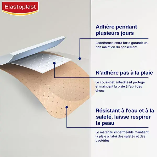 Curativos infantis Elastoplast Disney Vingadores - 20 unidades
