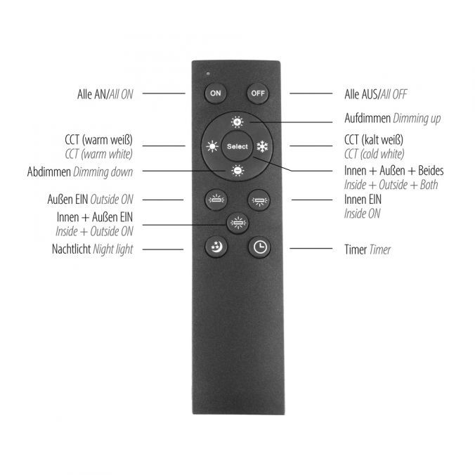 LED-Deckenleuchte 000426035004