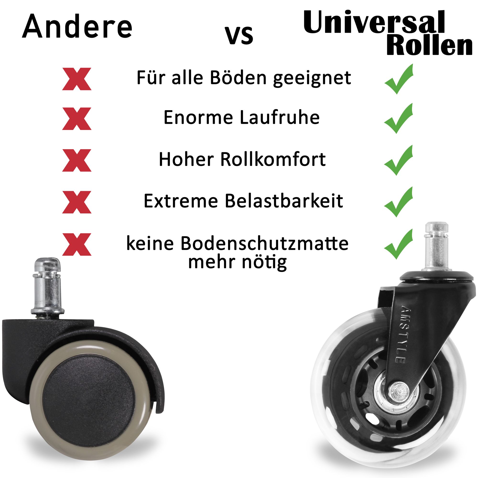 KADIMA DESIGN Gummierte Bürostuhlrollen für Teppich und Hartboden: 5er Set, 75 mm Durchmesser, geräuschlos, langlebig.