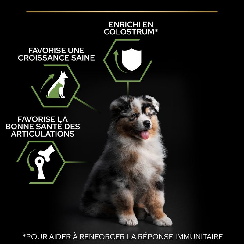 PURINA PRO PLAN Medium Puppy Healthy Start