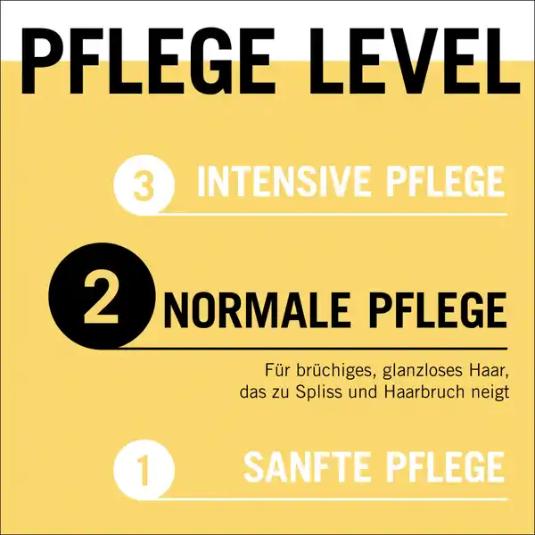 Oil Nutritive Spülung