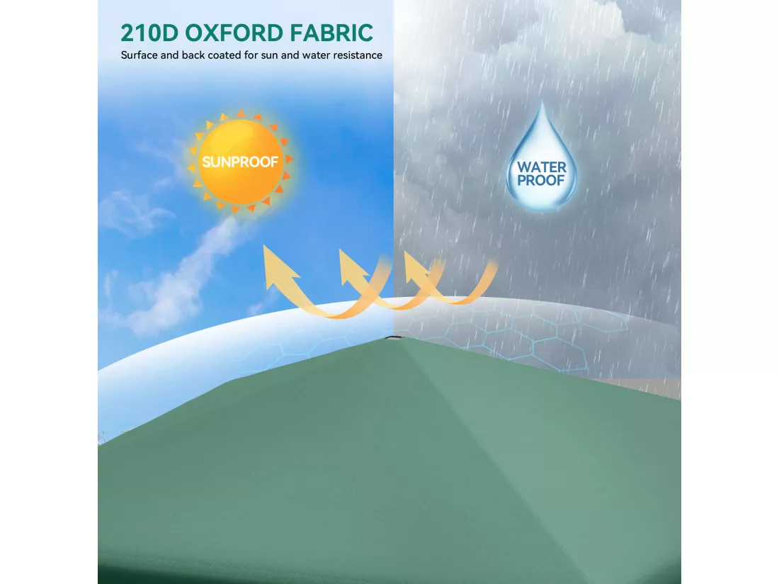 YITAHOME Tonnelle de Jardin - 3x3m - Pliable - Imperméable - Extérieur - Anti-UV - Vert - pour Camping/Fête/Plage/Terrasse/Marchés