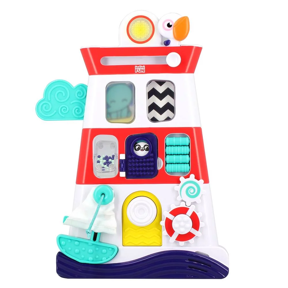 LE PHARE SENSORIEL